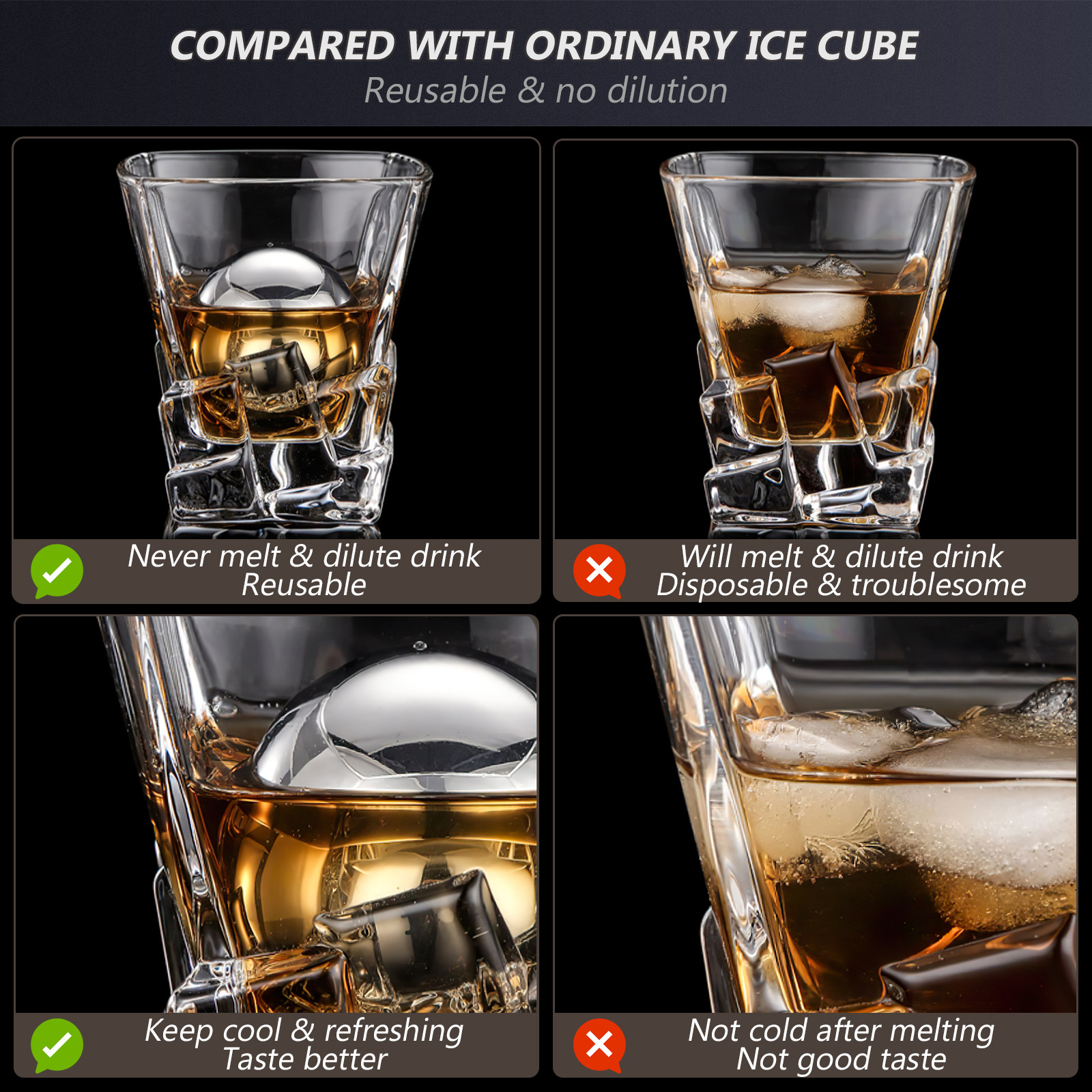 2Pcs Stainless Steel Whiskey S - Wine Beer The Whiskey recensie en prijs